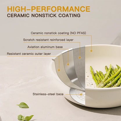 Pot and Pan Non-Stick Set with Sensor Handles