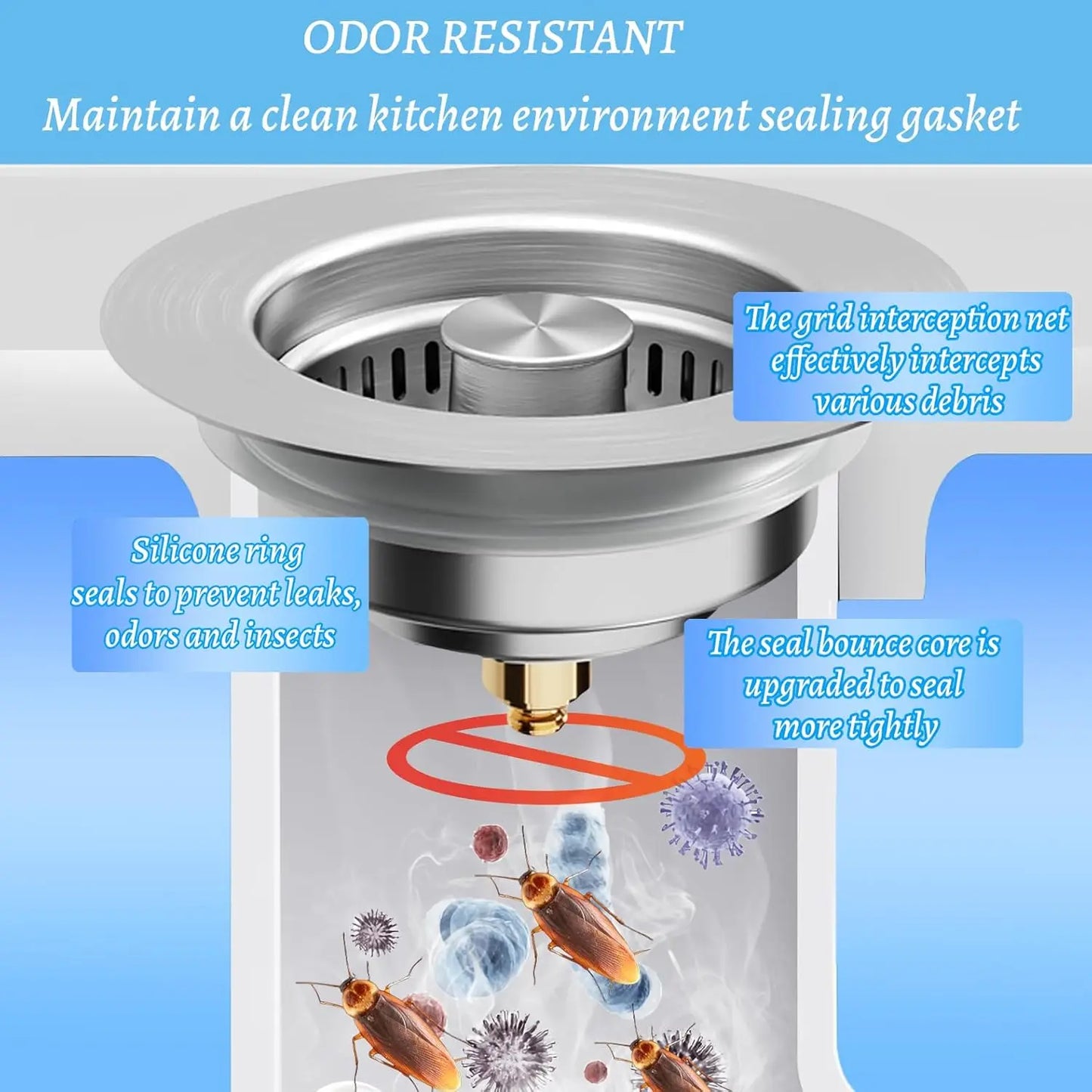 3 in 1 Universal Kitchen Sink Drain Strainer